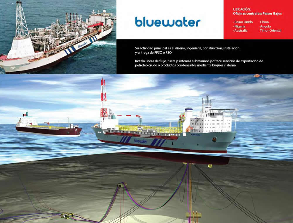 Cargo Oil & Gas Offshore